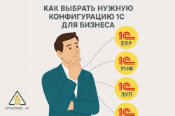 Как выбрать нужную конфигурацию 1С для бизнеса